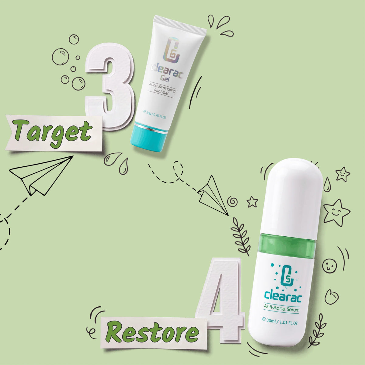 Acne Clearing Skincare Bundle - Caremon