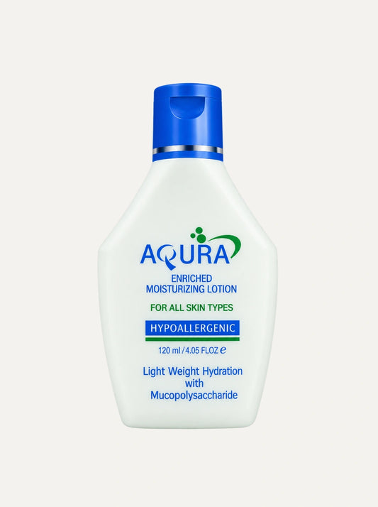 A white bottle of AQUA Enriched Moisturizing Lotion with a blue cap, shown on a light off-white background.